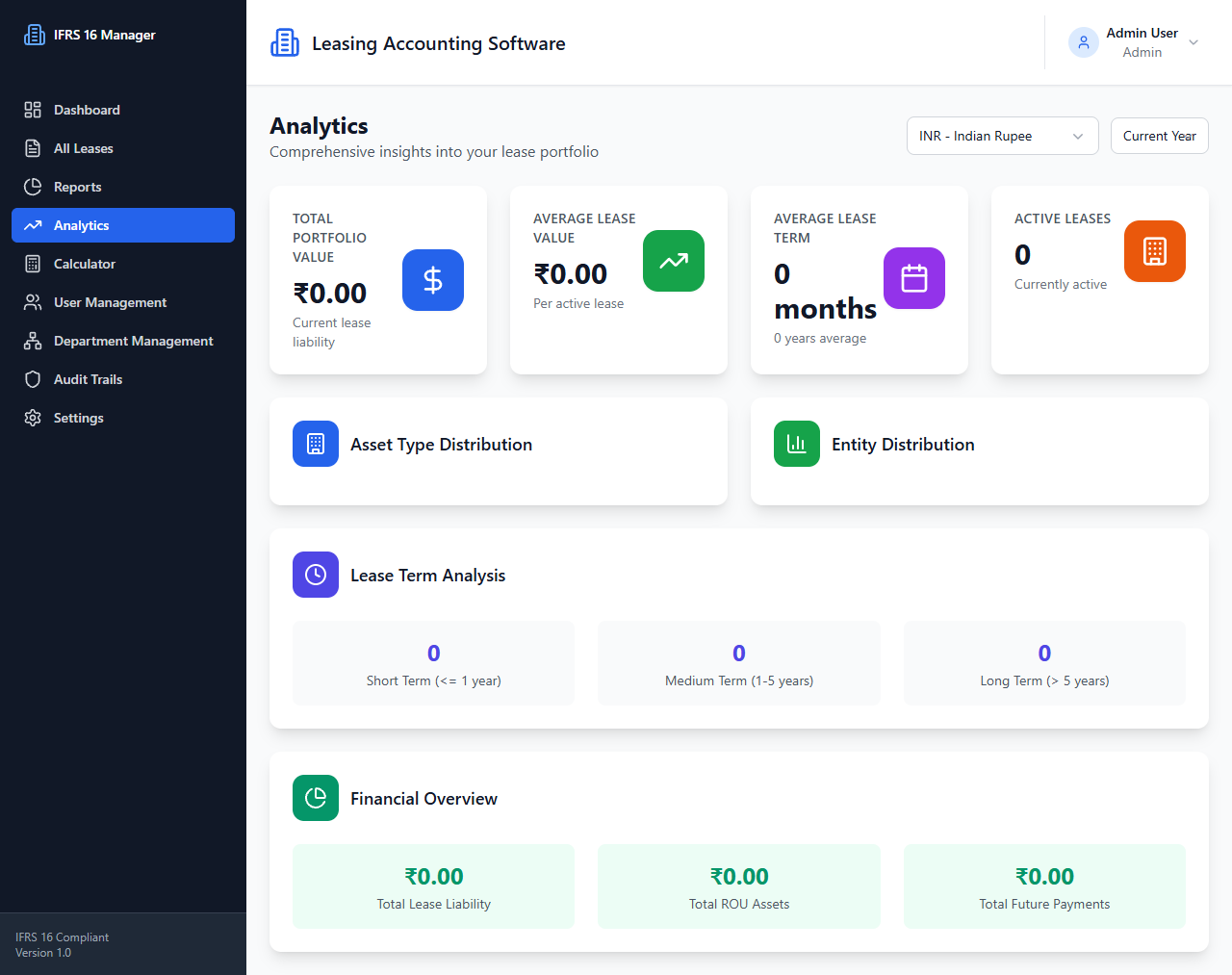 Analytics page screenshot