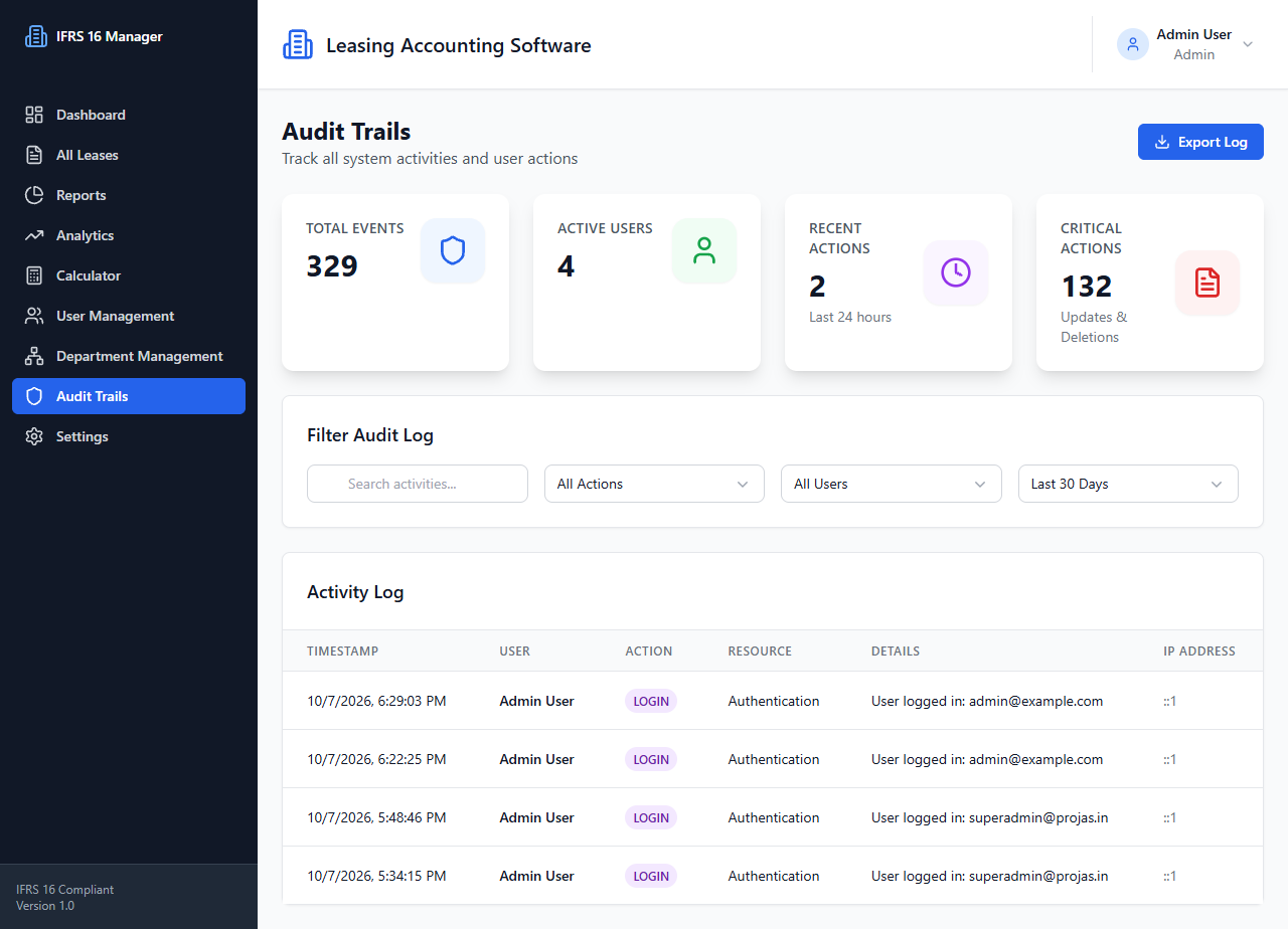 Audit Trails page screenshot