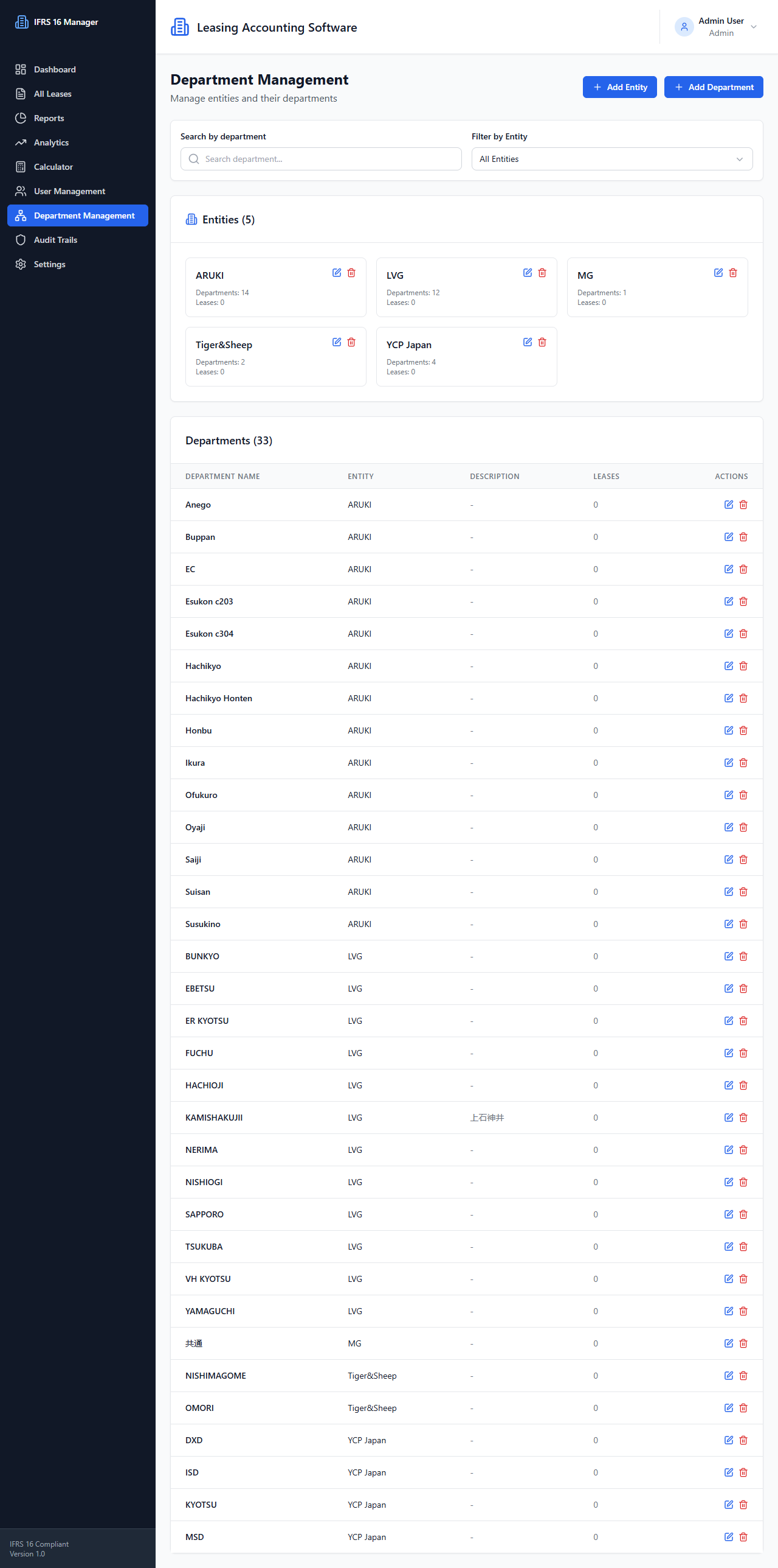 Departments page screenshot